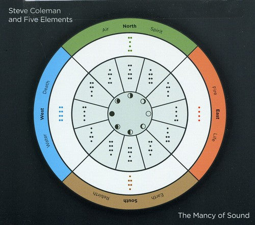 Steve Coleman - Mancy of Sound Music CD