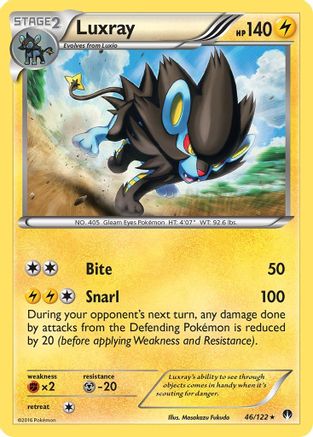 Luxray 046/122 - XY  BREAKpoint