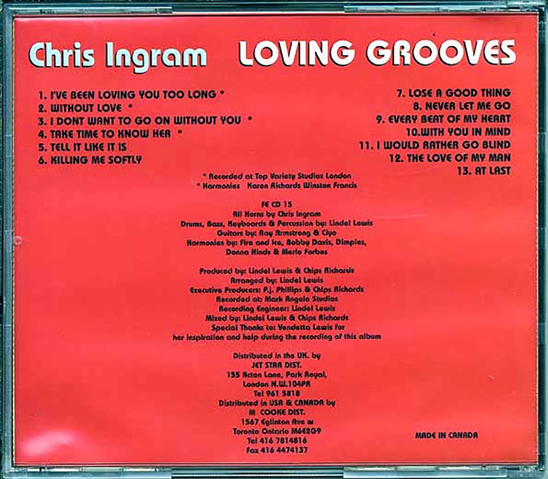 Chris Ingram - Loving Grooves [New CD]