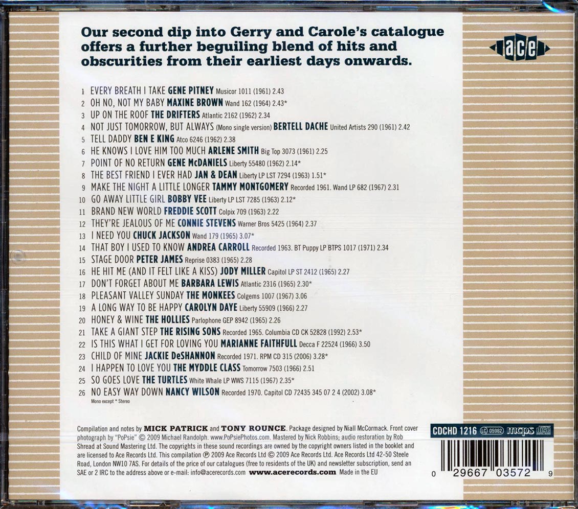 Various - Honey And Wine: Another Gerry Goffin And Carole King Song Collection (26 tracks) [New CD]
