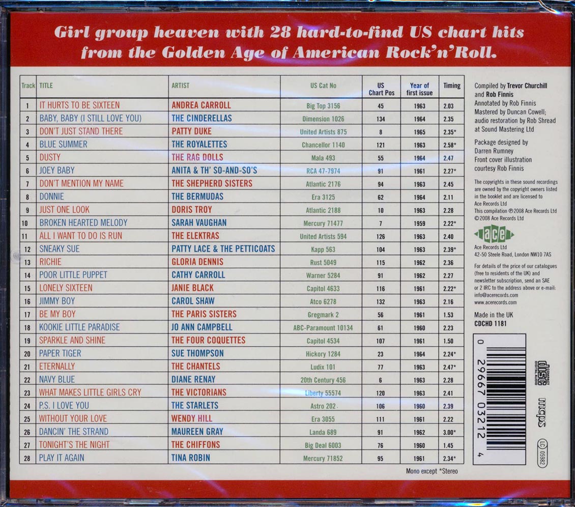 Various - Early Girls Volume 5 (28 tracks) [New CD]