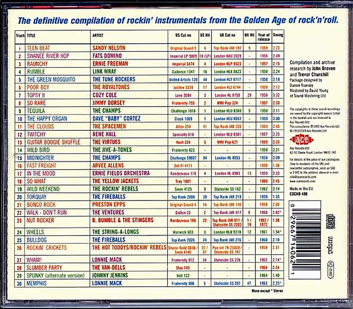 Various - Teen Beat: 30 Great Rockin Instrumentals (30 tracks) [New CD]