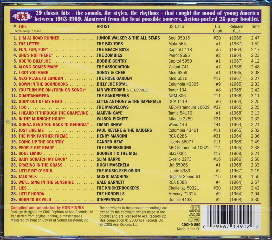Various - Chartbusters USA Volume 3 (29 tracks) [New CD]