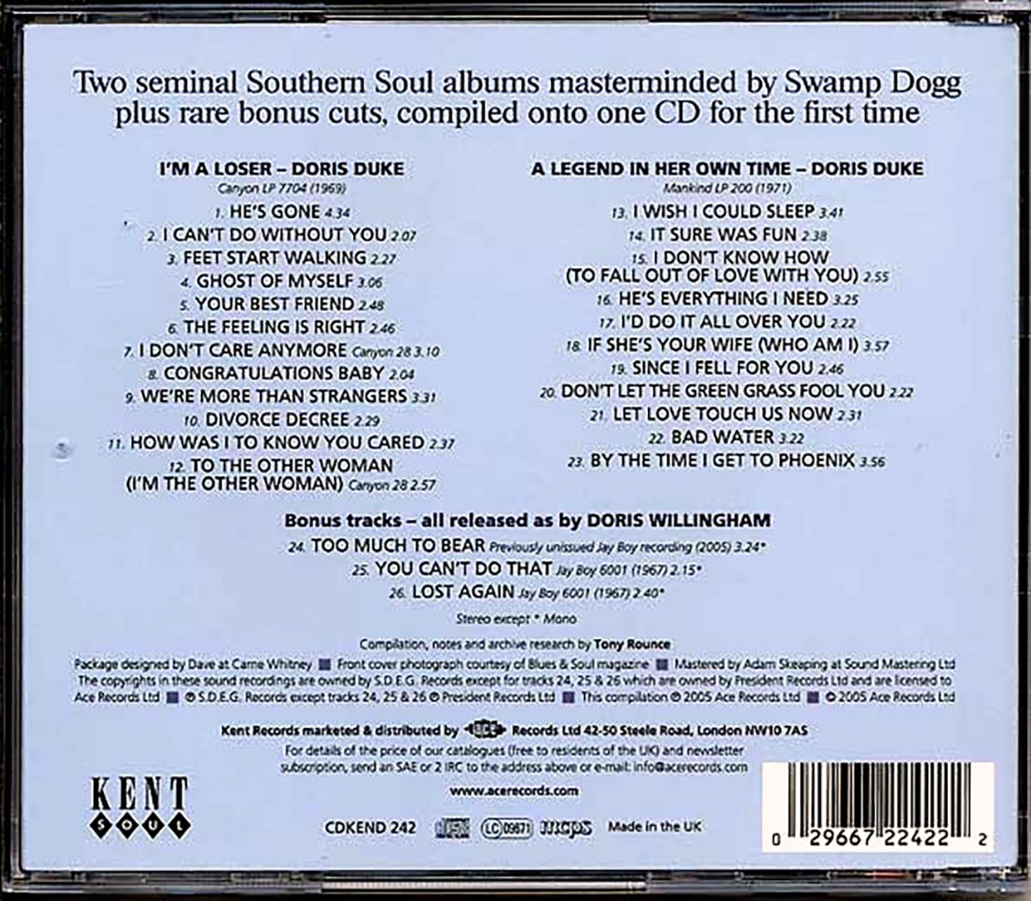 Doris Duke - I'm A Loser: The Swamp Dogg Sessions And More (26 tracks) [New CD]