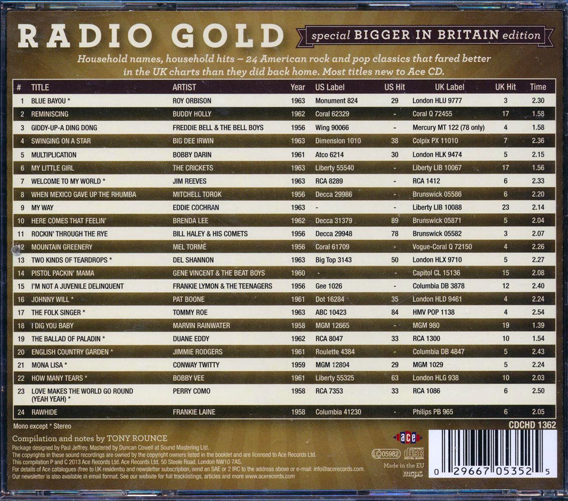 Various - Radio Gold: Special Bigger In Britain Edition (24 tracks) [New CD]