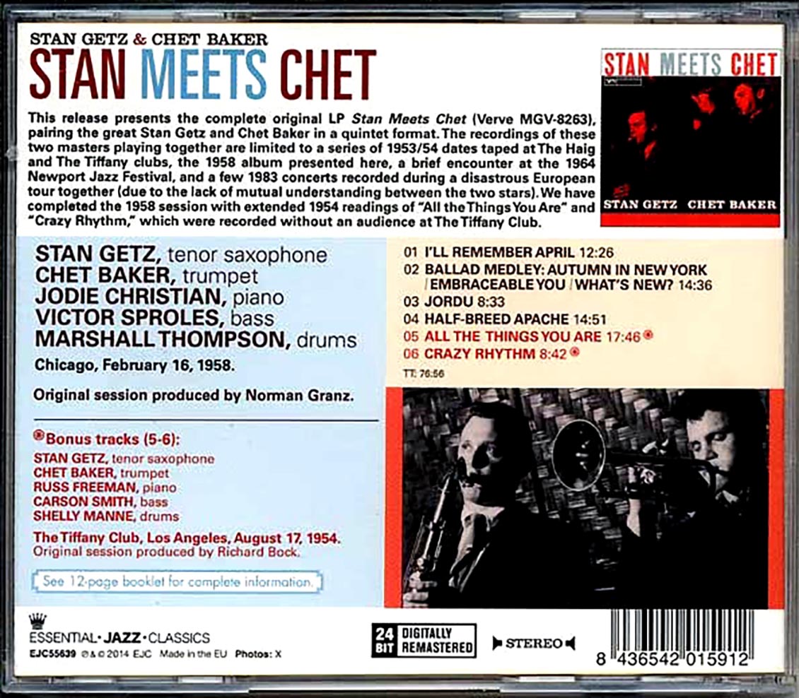 Stan Getz, Chet Baker - Stan Meets Chet [New CD]