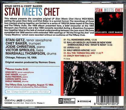 Stan Getz, Chet Baker - Stan Meets Chet [New CD]