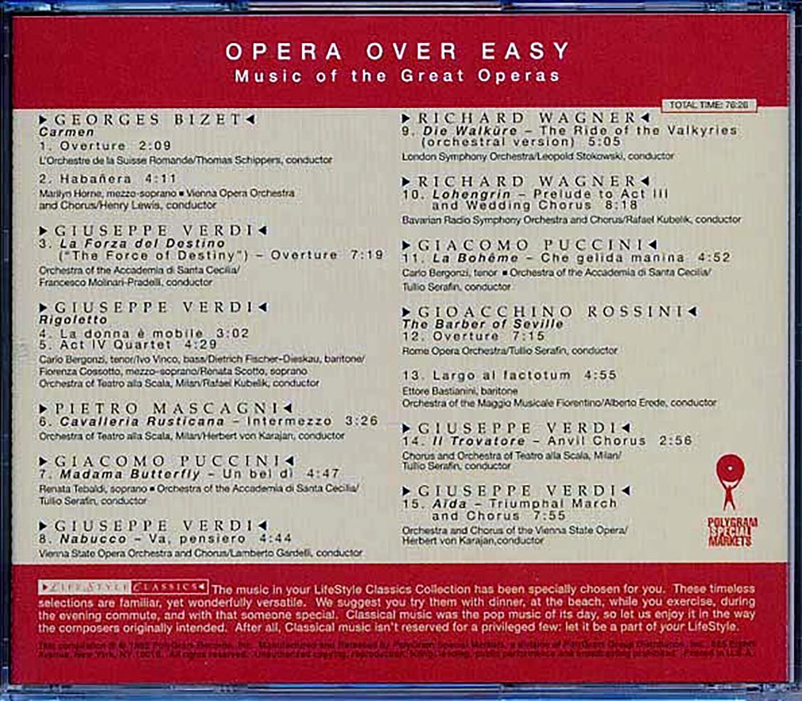 Various - Opera Over Easy: Music Of The Great Operas [New CD]