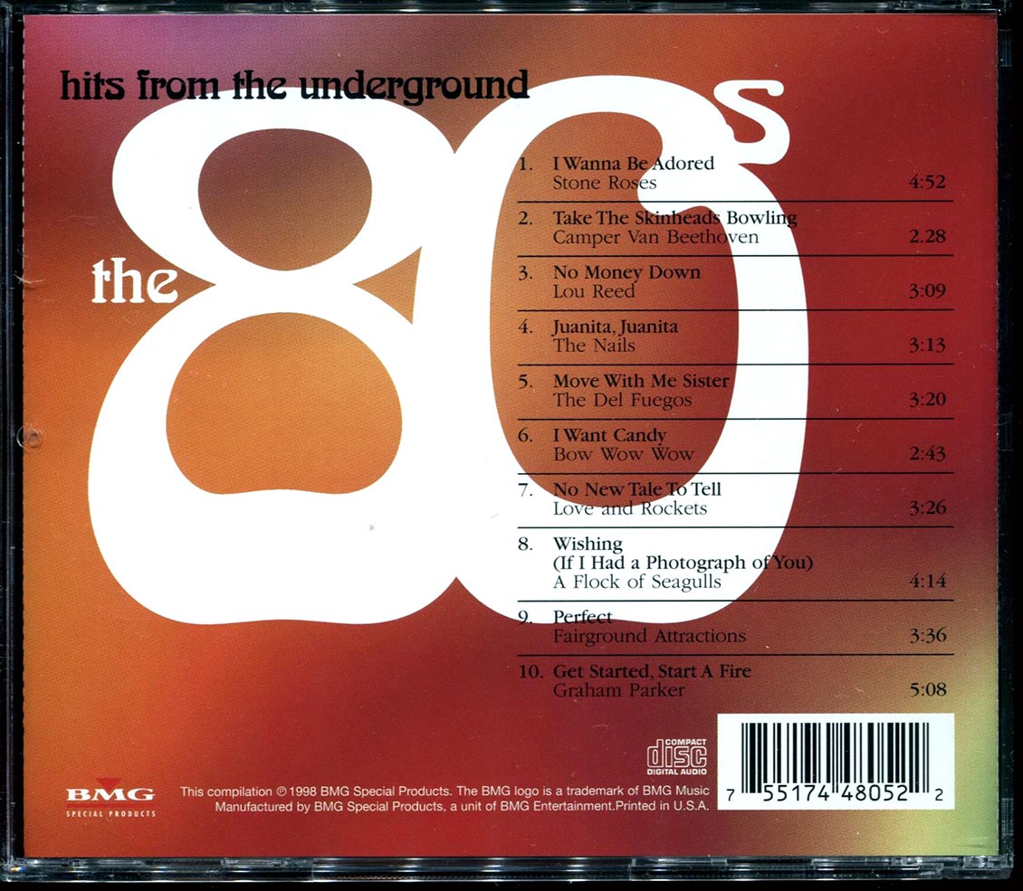 Lou Reed, Graham Parker, Stone Roses, Etc. - Hits From The Underground: The 80's [New CD]