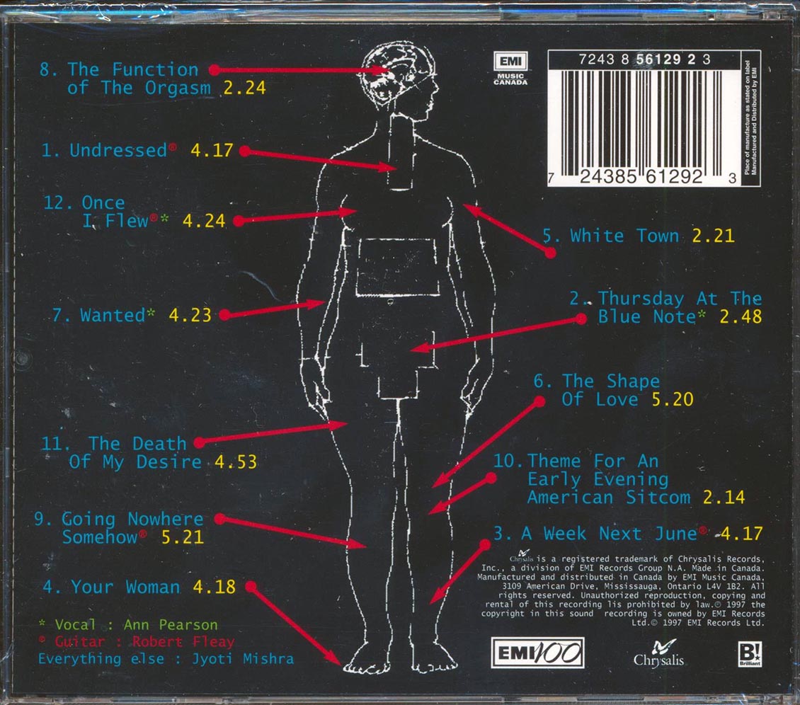 White Town - Women In Technology [New CD]