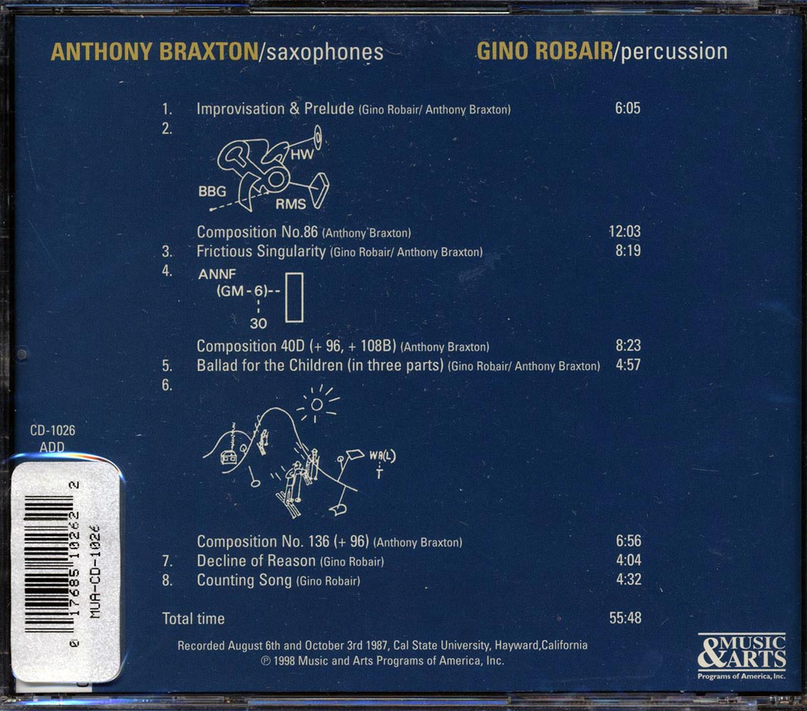 Anthony Braxton, Gino Robair - Duets 1987 [New CD]