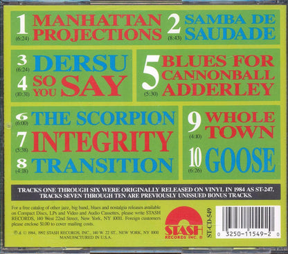 Andy Jaffe Sextet - Manhattan Projections [New CD]