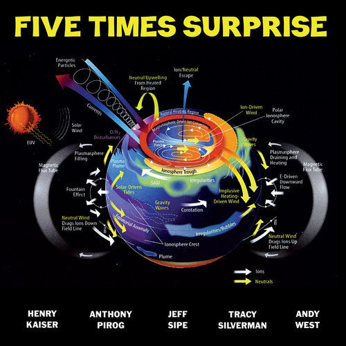 Kaiser / Pirog / Silverman / Sipe / West - Five Times Surprise [CD]