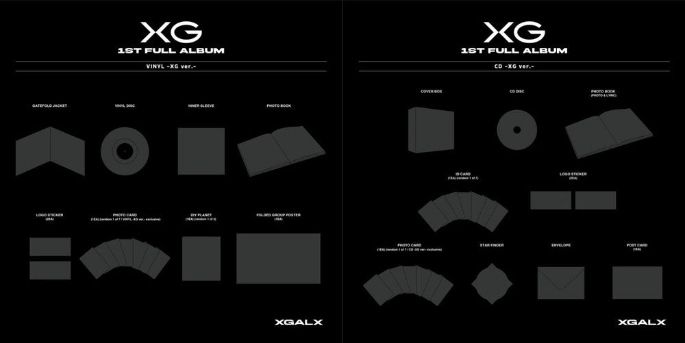 XG - Tbd Title/1st Full Album - Juria Version [CD]