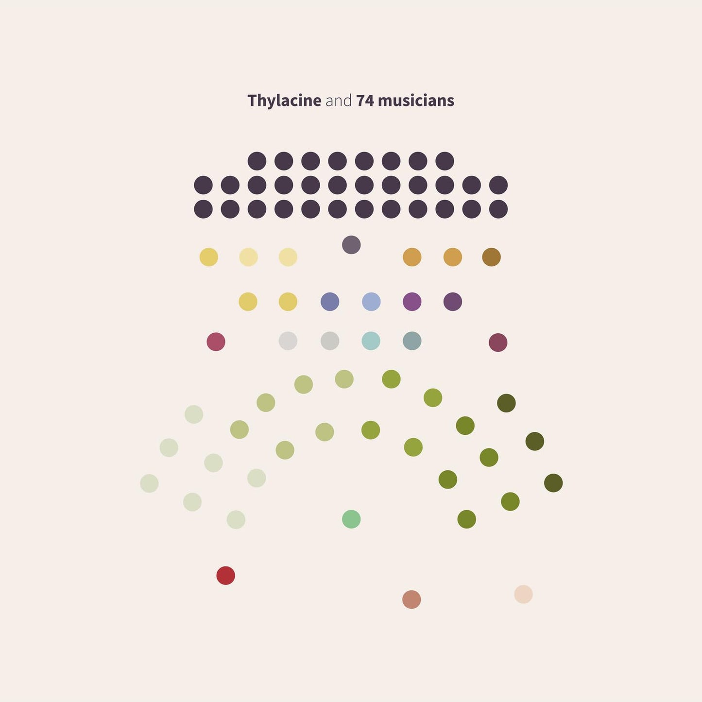 Thylacine - Thylacine & 74 Musicians [LP] Vinyl Record