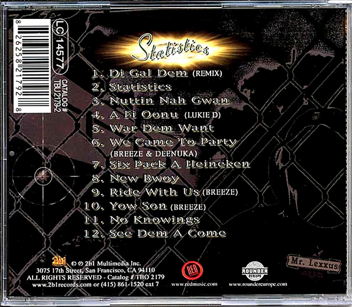 Lexxus - Statistics [New CD]