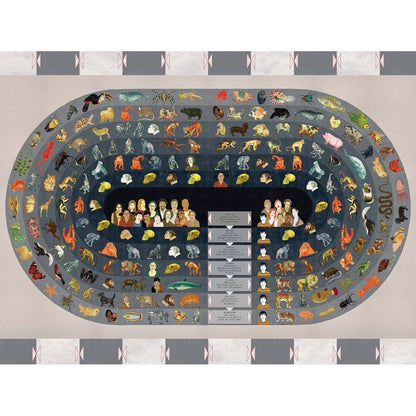 Animal Kingdom 1000 Piece Jigsaw Puzzle NYPC