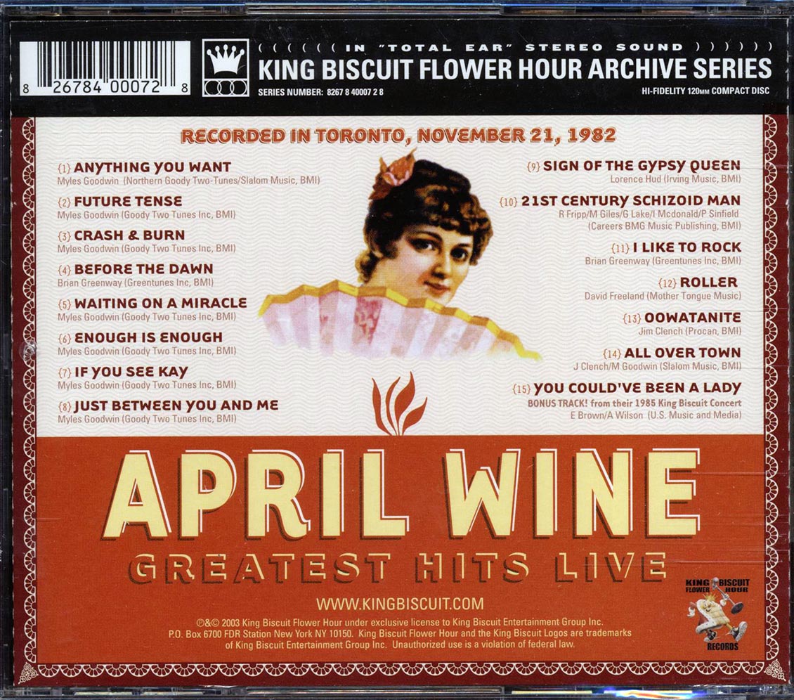 April Wine - Greatest Hits Live [2003 Reissue] [New CD]
