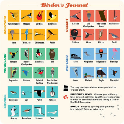 Charley Harper's Spot the Birds Board Game Pomegranate