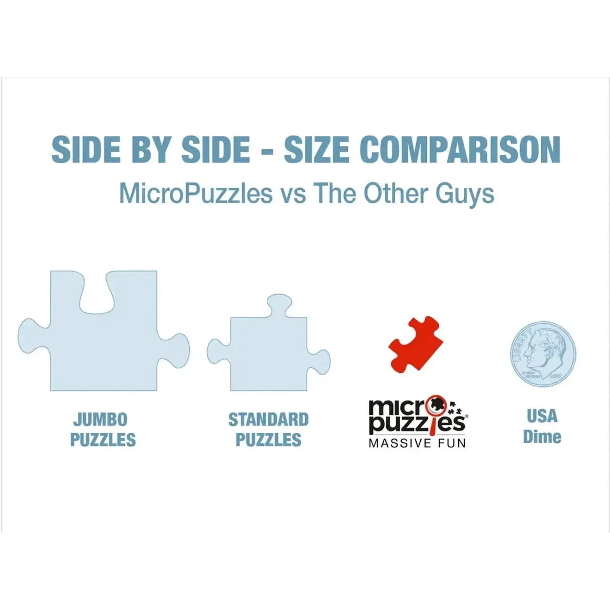 Party Animals 150 Piece Mini Jigsaw Puzzle Micro Puzzles
