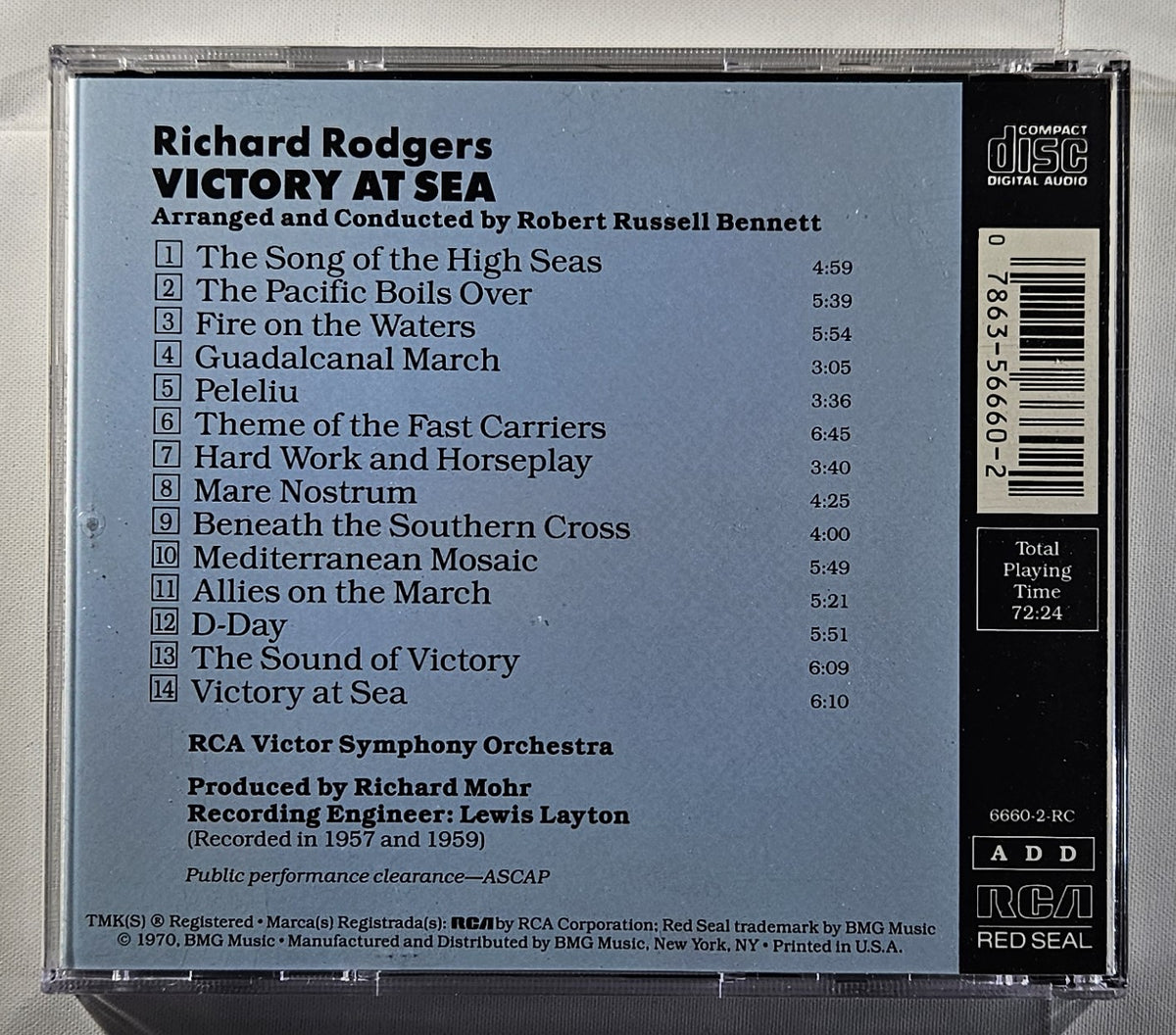 Richard Rodgers - Victory At Sea [Reissue Remastered] [Used CD]