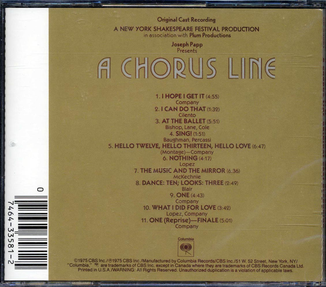 Soundtrack - A Chorus Line (Original Cast Recording) [1988 Reissue] [New CD]