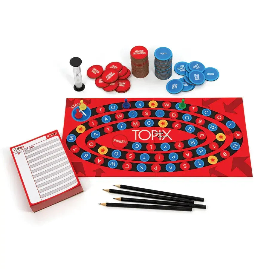Topix- The Game of Rapid Recall - Outset