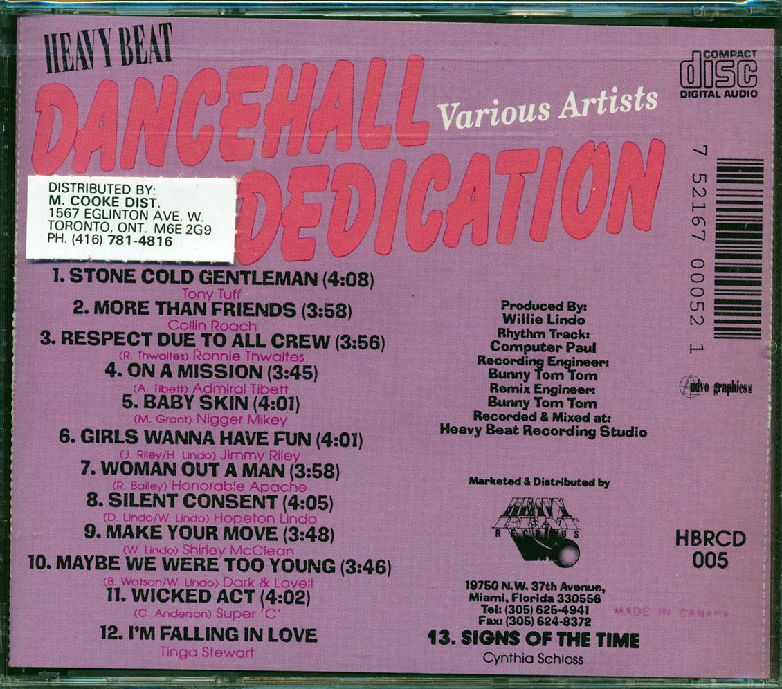 Various - Dancehall Dedication [1993 Compilation] [New CD]