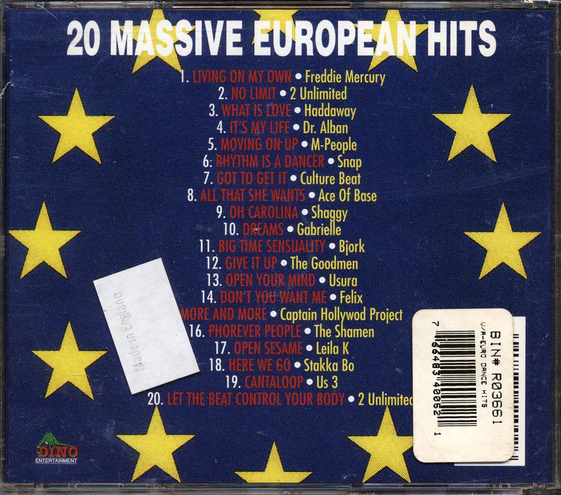 Various - Energy Rush: Euro Dance Hits 94 [1994 Compilation] [New CD]
