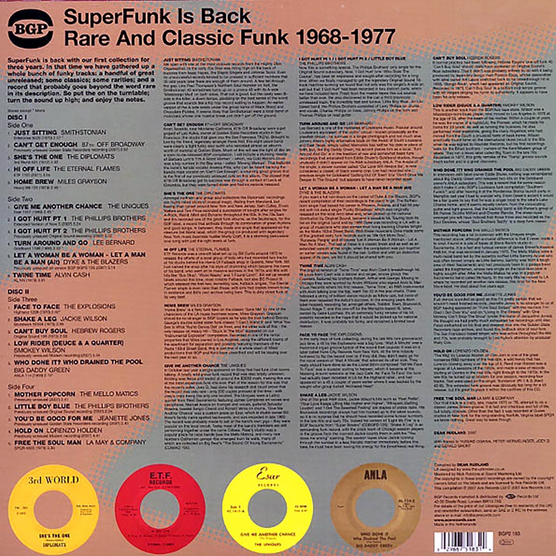 Various - SuperFunk Is Back. Rare and Classic Funk 1968-1977 [2007 Compilation] [New Double Vinyl Record LP]